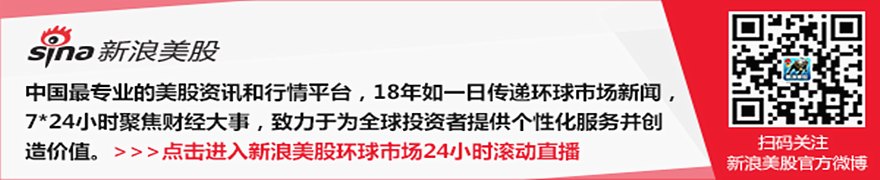 上半年全年并购交易总额达2.8万亿美元，同比飙升48%